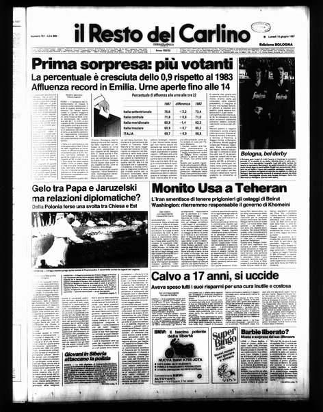 Il Resto del Carlino : giornale dell'Emilia